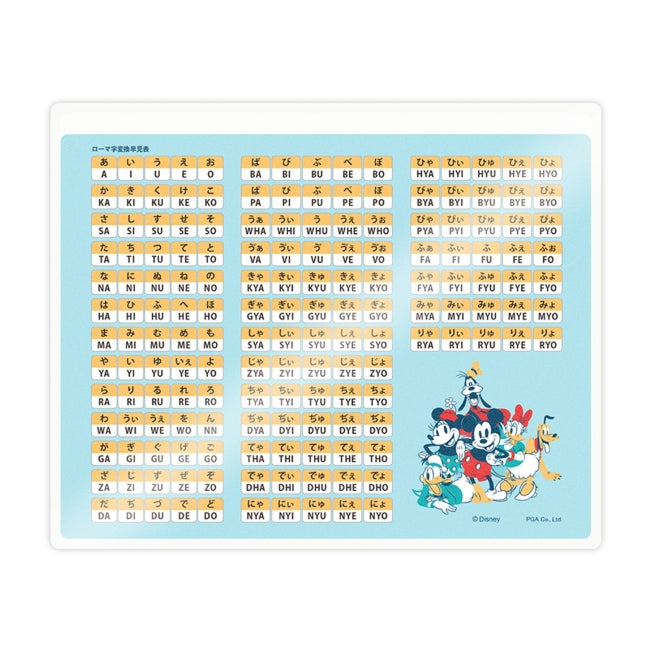 Disney Store Mickey &amp; Friends Accessible Mouse Pad - Office Accessories